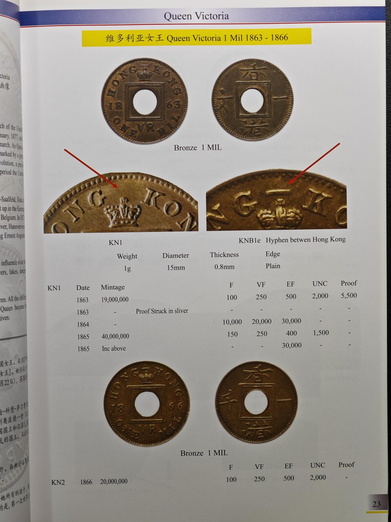 【德藏】世界币章拍卖第108期(全场顺丰包邮)