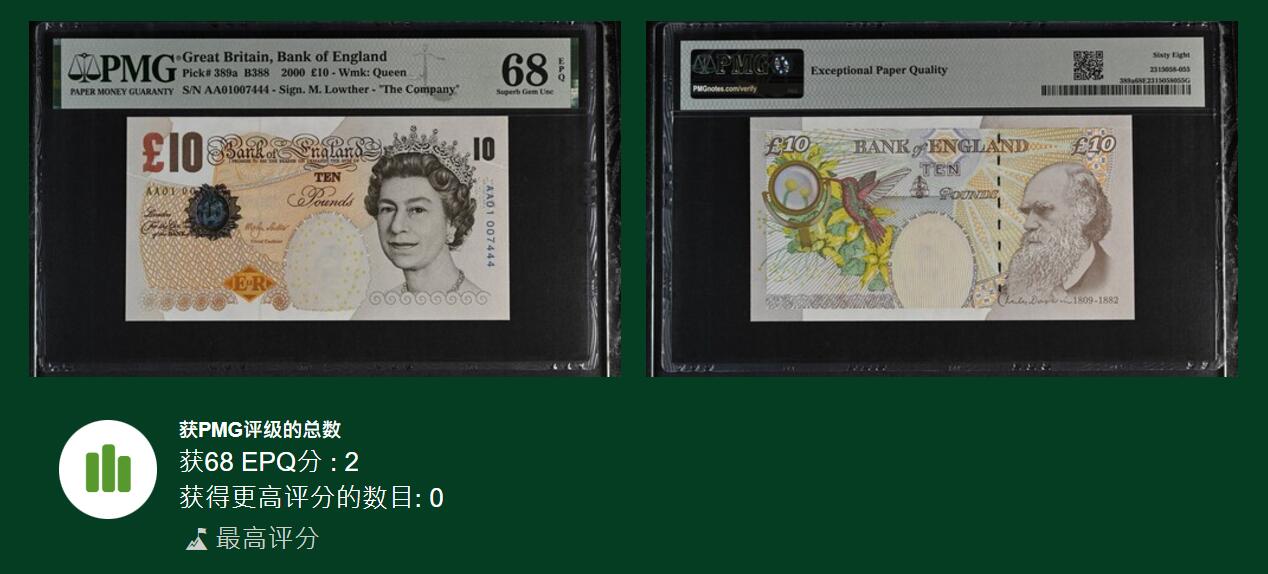 《张总收藏》178期-周日外币畅拍场 英国E序列再版2000年稀少AA01冠10镑PMG68E唯2冠军分千位小号豹子444 Pick#389a