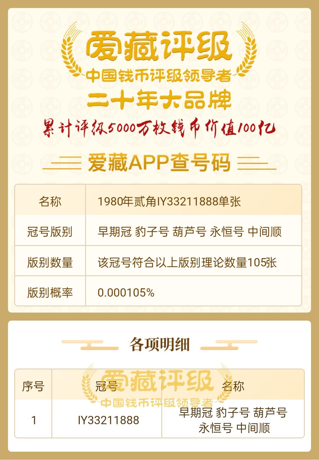 8002IY稀冠！爱版！稀缺靓号 一张！按图发货