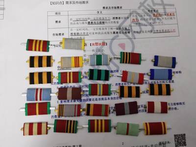 五军都督群章秋季场 - 苏联章略组合