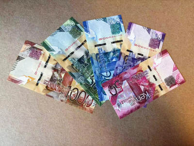 【Blue Auction】✨世界纸币精拍第590期【精】 【一组5张 含无47】肯尼亚50-1000先令 全新UNC