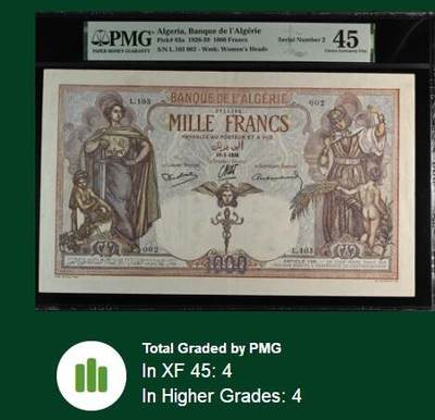 【Blue Auction】✨世界纸币精拍第590期【精】 【2号小号 POP4/4】阿尔及利亚 早期 1926-39年1000法郎 超大票幅 法属风画面丰富 设计精美 少见品种 PMG45 （该品种最高分仅53 这张已经是很难遇到的好品了）