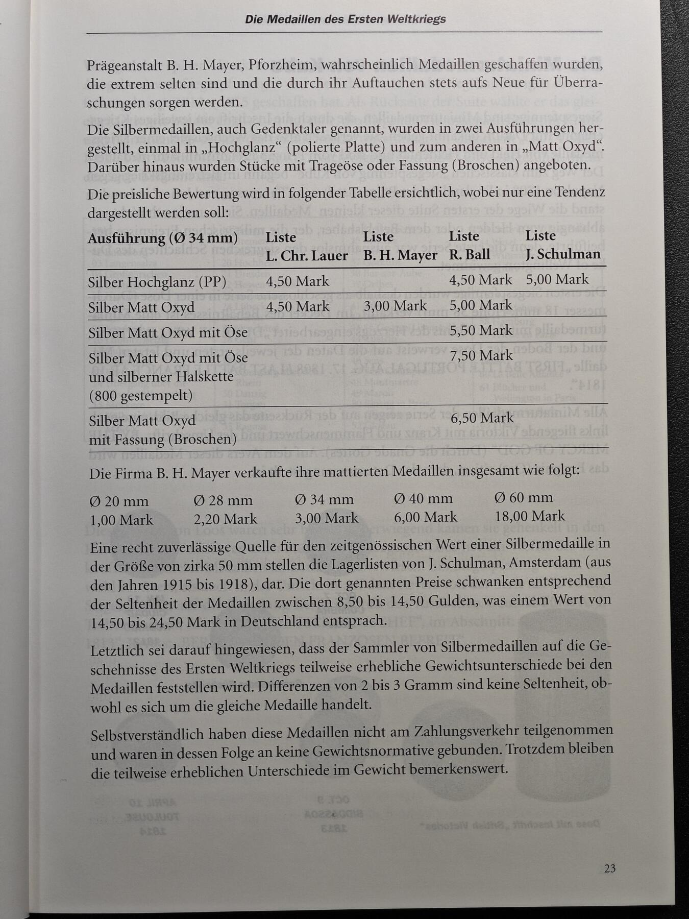 【德藏】世界币章拍卖第109期(全场顺丰包邮)
