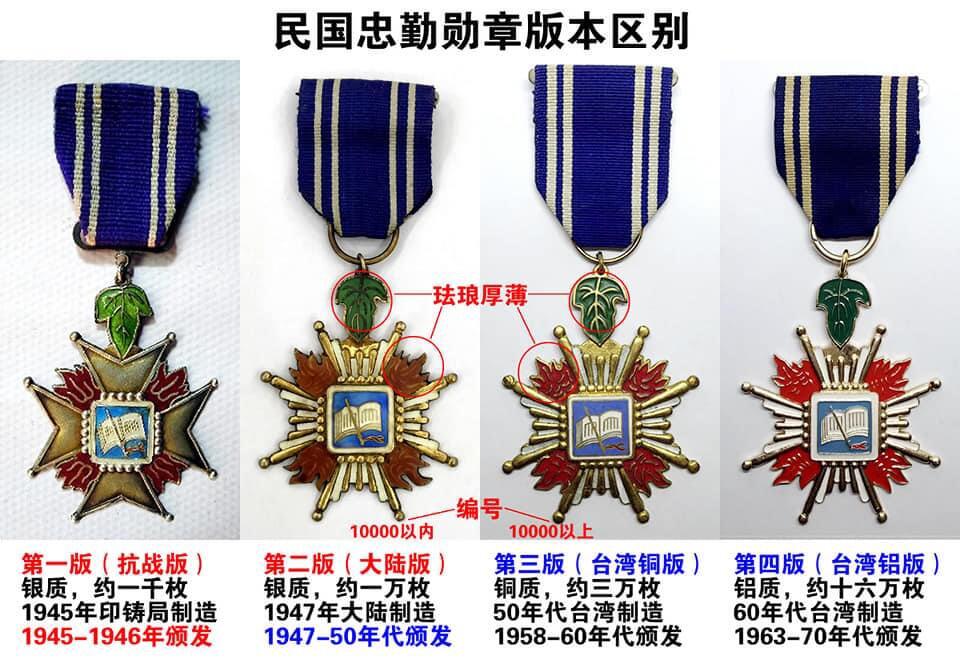 韵星假日精品2024冬季军品类拍卖会-- Rimey Holidays Boutique 2024 Winter Militaria Sale 一星忠勤勋章，50年代铜制版本，实发
