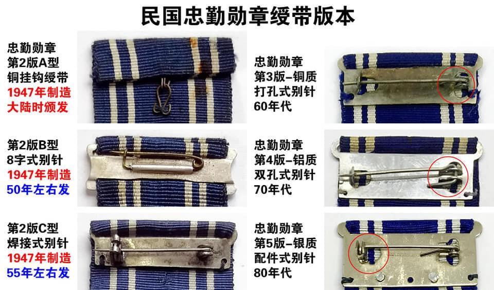 韵星假日精品2024冬季军品类拍卖会-- Rimey Holidays Boutique 2024 Winter Militaria Sale 一星忠勤勋章，50年代铜制版本，实发