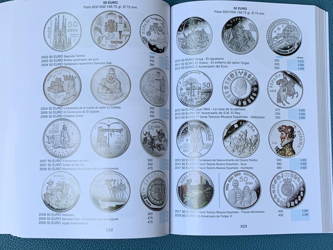 《竞宝斋》第336场 周日，周一 2场连拍 （全场包邮） 西班牙 钱币全彩色目录 2023年 包括西班牙本土、属地、纸币和现代币 非常齐全 500多页