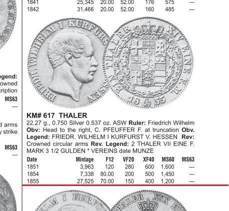 德国黑森1855年 腓特烈威廉1泰勒银币 爽品