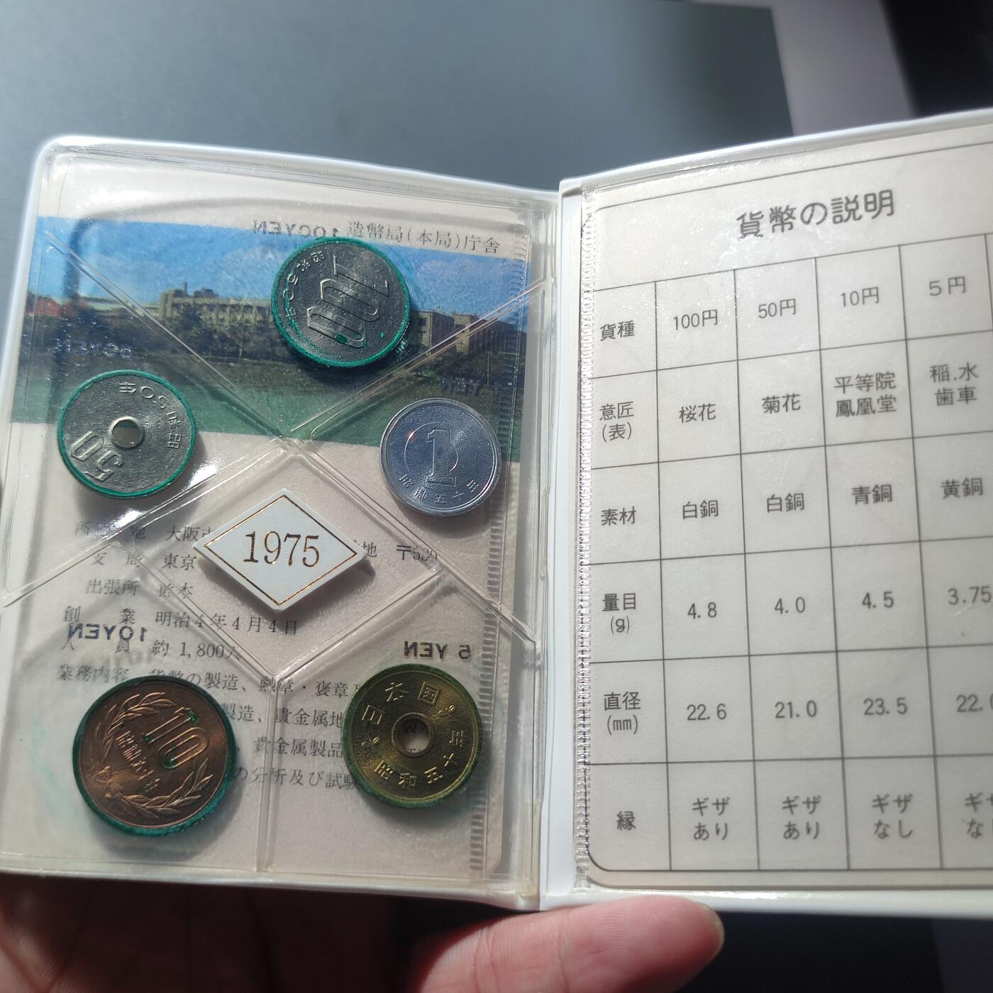 PCAI钱币10-113普通钱币专场 日本硬币一套