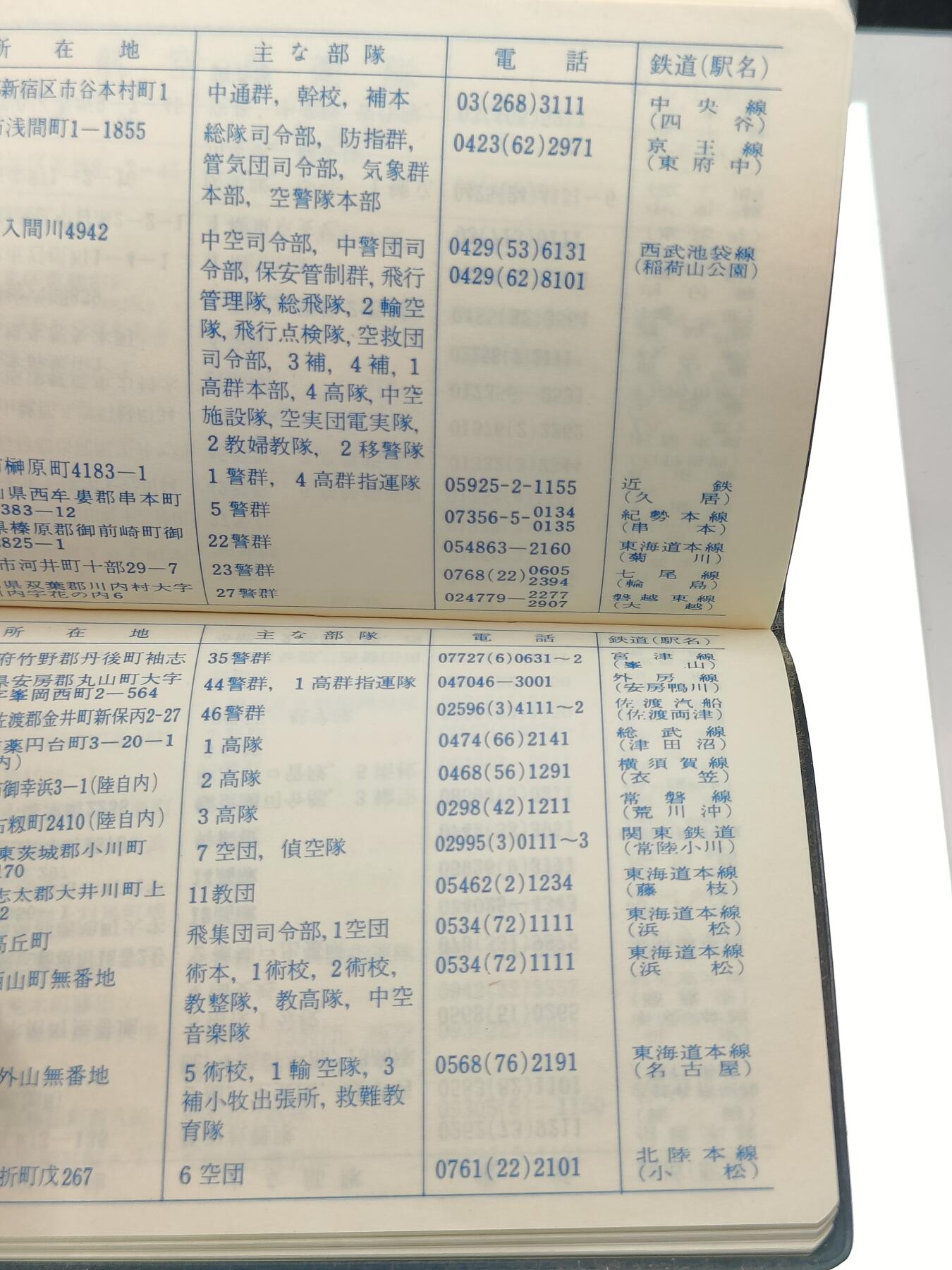 全场0元起拍 第217期 咸鱼国勋章拍卖专场 12月15日（周日）下午6：00开始 日本陆自手账
