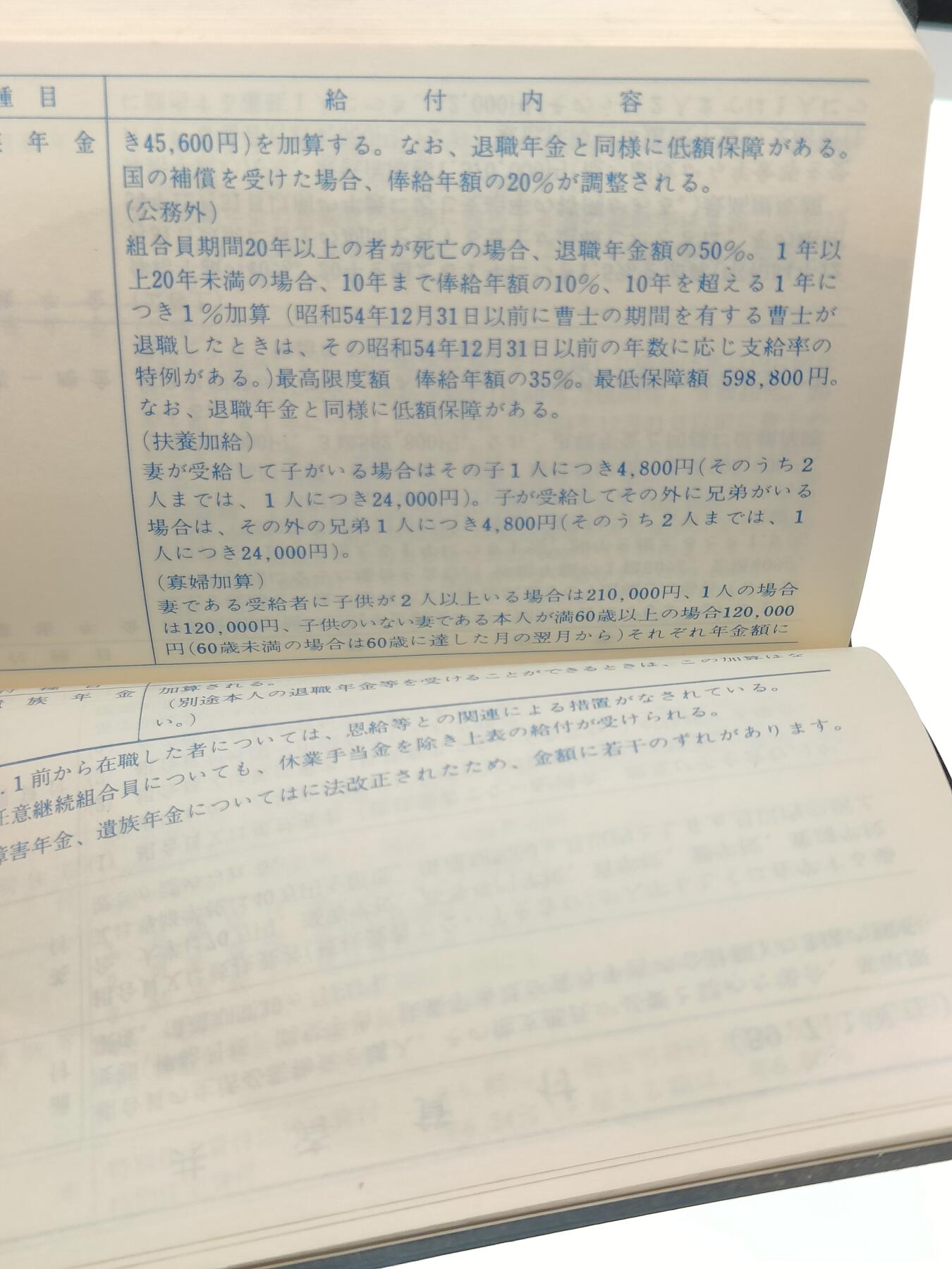 全场0元起拍 第217期 咸鱼国勋章拍卖专场 12月15日（周日）下午6：00开始 日本陆自手账