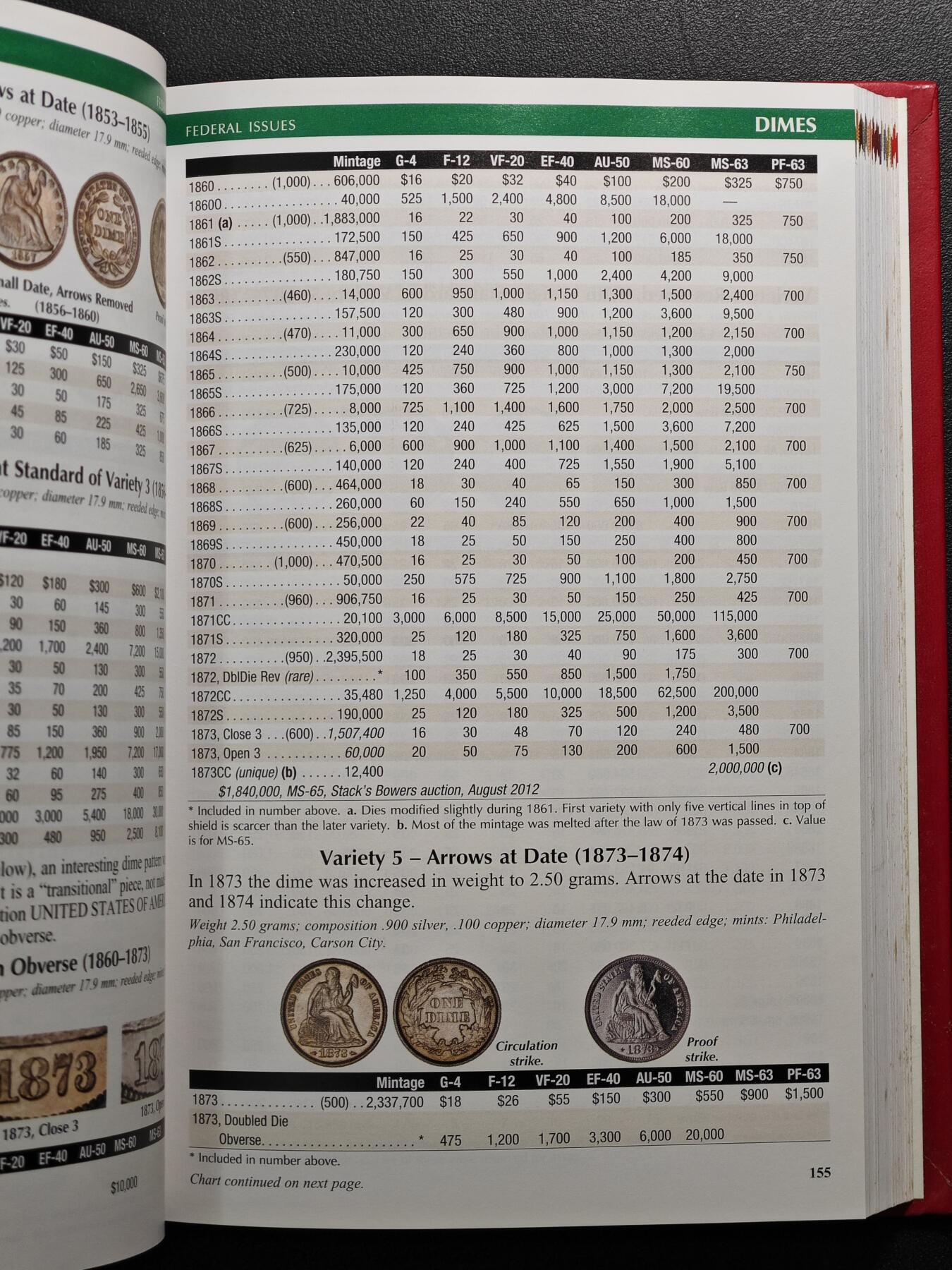 【德藏】世界币章拍卖第110期(全场顺丰包邮)