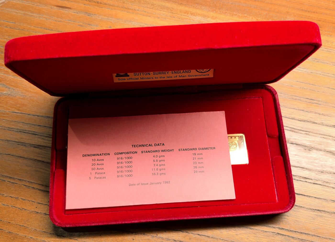 凡希社世界钱币微拍第二百九十三期 稀！1982中国澳门福禄寿PROOF SET金币五枚套NGC-PF70/69/69/69/69，原厂包装证书全，“祥龙献瑞”“年年有余”—中国传统文化与当代铸币工艺的完美结合，铸量600套，其中不少在九十年代被化金了，真正存世的数量远远低于铸造量，收藏投资的首选品种！