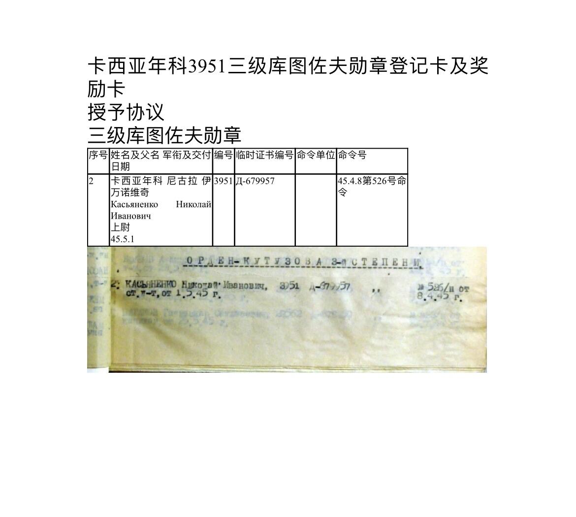 大猫徽章拍卖 第261期  苏联三级库图佐夫勋章 烈士 档案齐全