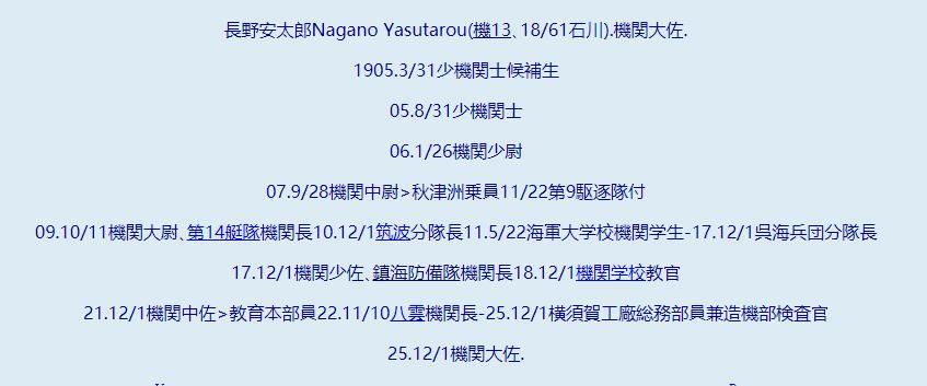 勋章奖章交易所20241222收官拍卖 日本大正海军机关大佐军帽，原盒，6个夏季帽罩