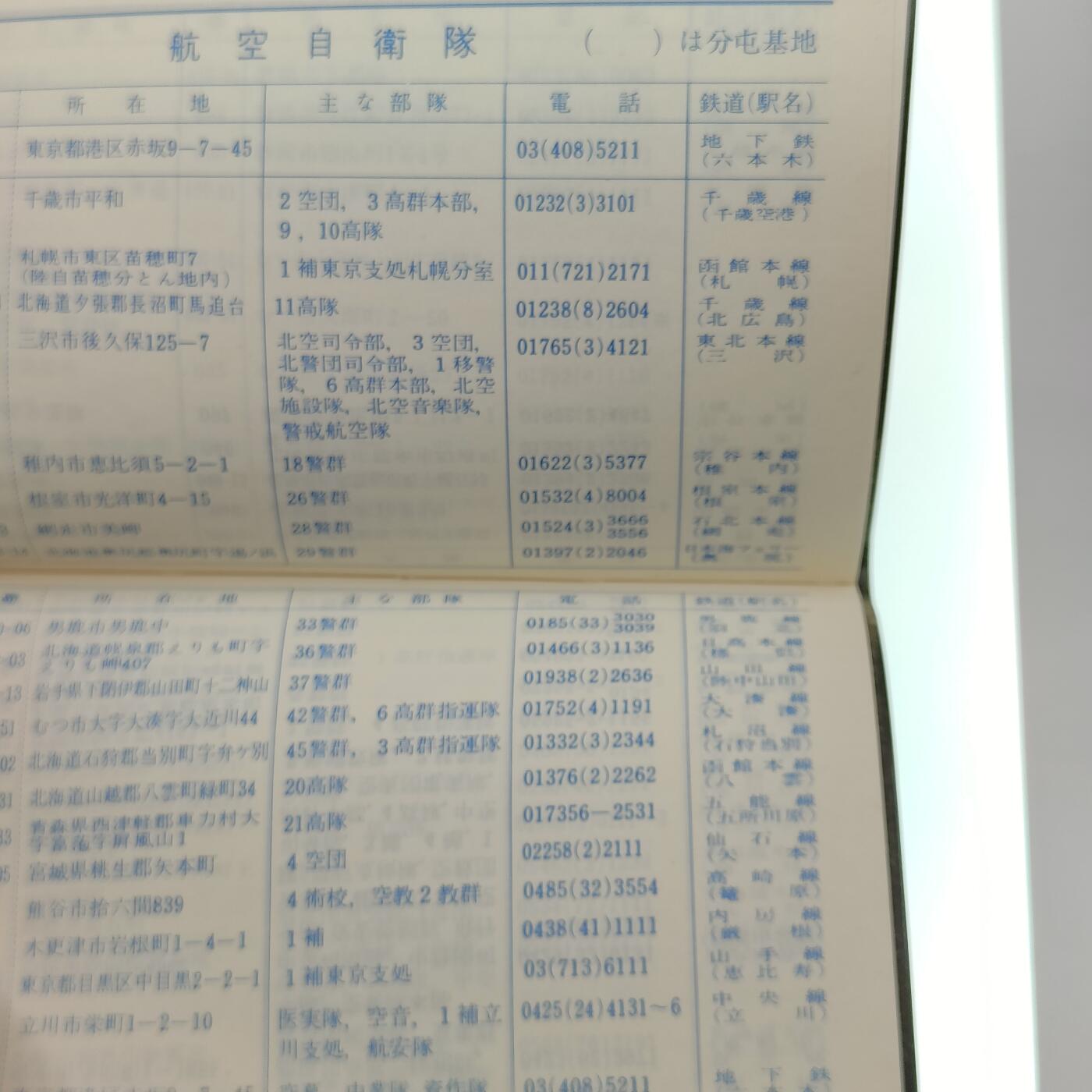 0元起拍勋章 第219期 咸鱼国勋章拍卖专场 12月22日（周日）下午6：00开始 日本陆自手账