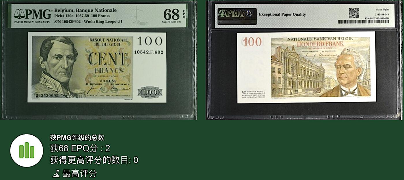 《张总收藏》180期-评级币百拍特别场 比利时100法郎 PMG68E 1958年老版本 冠军分 仅2张