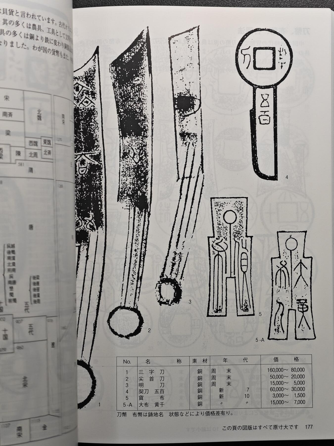 【德藏】世界币章拍卖第111期(全场顺丰包邮) 拍品征集中~欢迎藏友联系