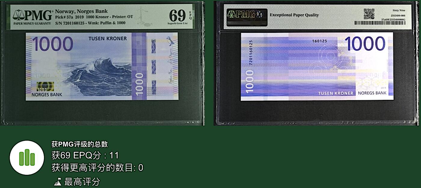 《张总收藏》180期-评级币百拍特别场 挪威1000克朗 PMG69E 2019年海洋版 长号码无4 冠军分