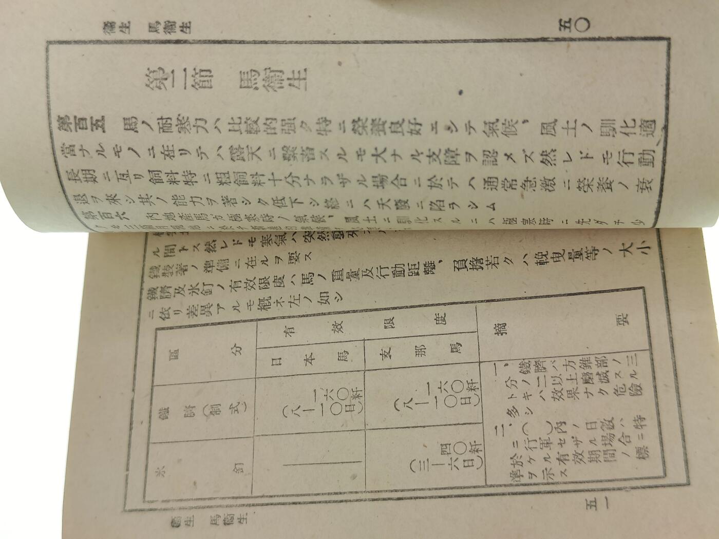 0元起拍勋章 第220期 咸鱼国勋章拍卖专场 12月25日（周三）下午6：00开始 日本昭和15年 作战要务令附录 极寒时行动别册 无缺页