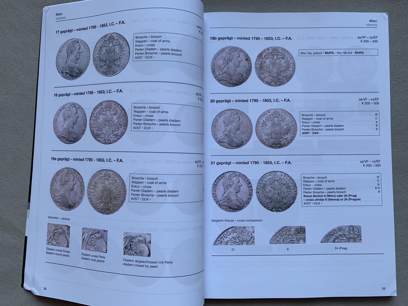 《竞宝斋》第341场 周日，周一，2场连拍 （全场包邮） 最新版HAFNER大奶妈1780目录，最权威的1780大奶妈目录，对于版别区分非常细致，一站式解决1780至今大奶妈版本问题，大开本，同A4大小，185页全彩印