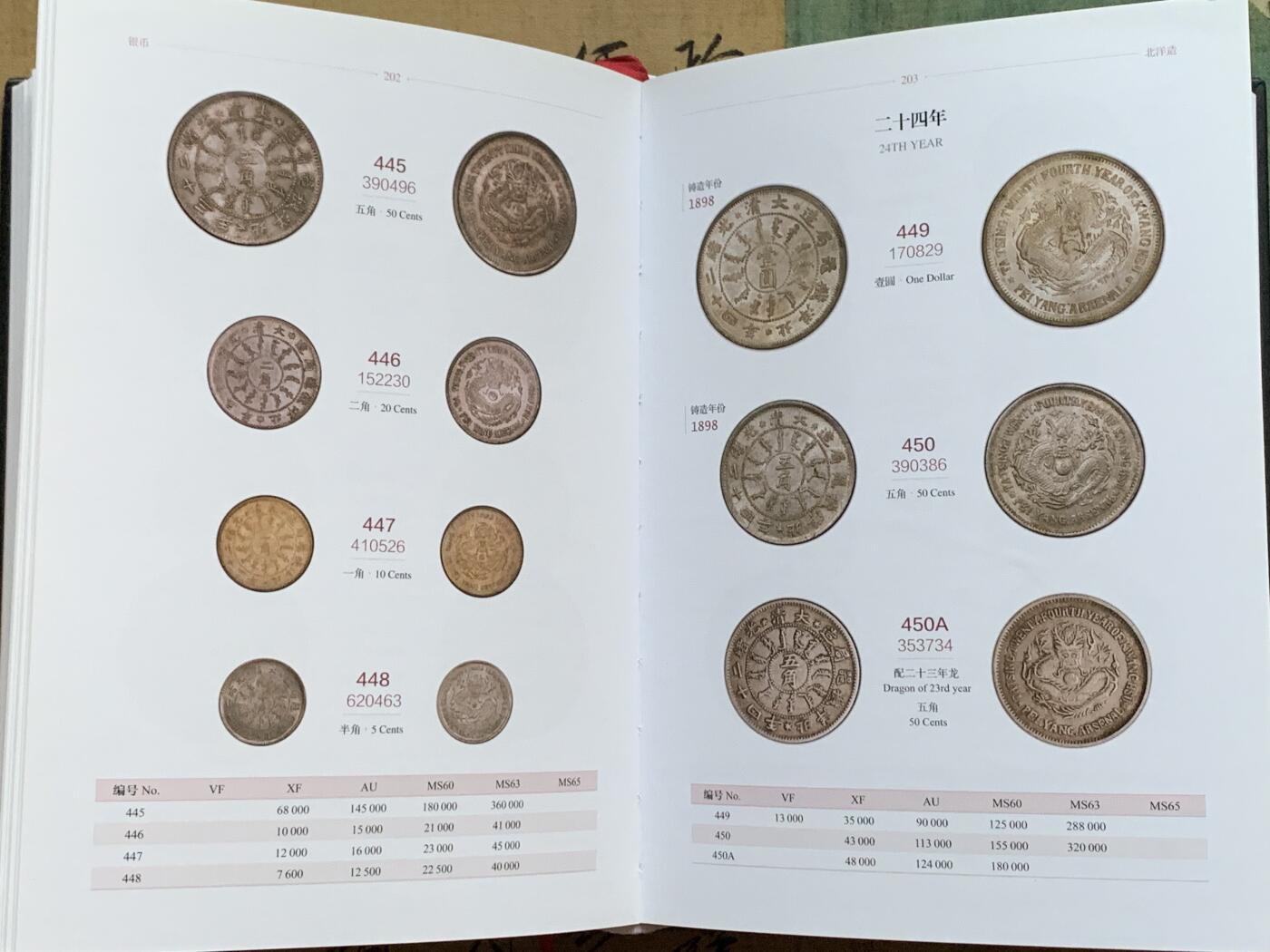 《竞宝斋》第341场 周日，周一，2场连拍 （全场包邮） 中国近代机制金银币目录 厚达452页