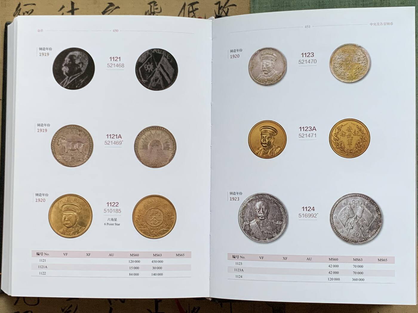 《竞宝斋》第341场 周日，周一，2场连拍 （全场包邮） 中国近代机制金银币目录 厚达452页