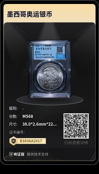 1968年墨西哥奥运银币（错币）
