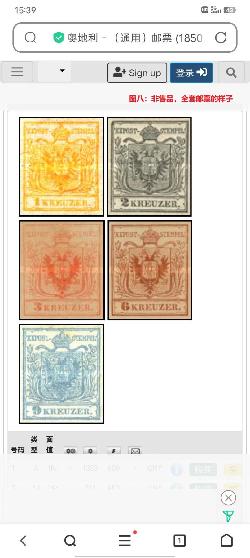 各国首次发行 —— 奥地利，第一套邮票，1850年，3分、6分、9分三枚旧   （店内编号15）