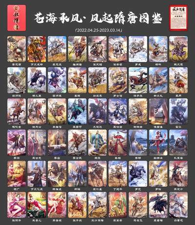 [苍海承风文创]风起隋唐国风收藏卡 过油工艺普卡（54人物一弹全） - [苍海承风文创]风起隋唐国风收藏卡 过油工艺普卡（54人物一弹全）