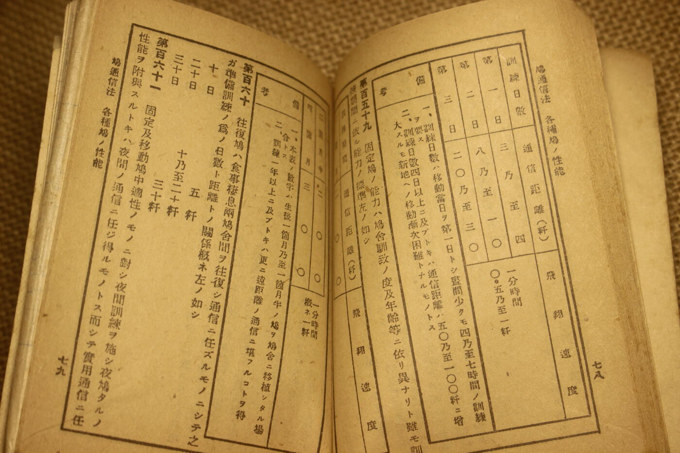 2024.12.31日系杂货小拍卖 《诸兵通信法教范草案》昭和十四年印发，内容包含基本通讯教程以及具体的通讯代码，年代久远纸张略有痕迹