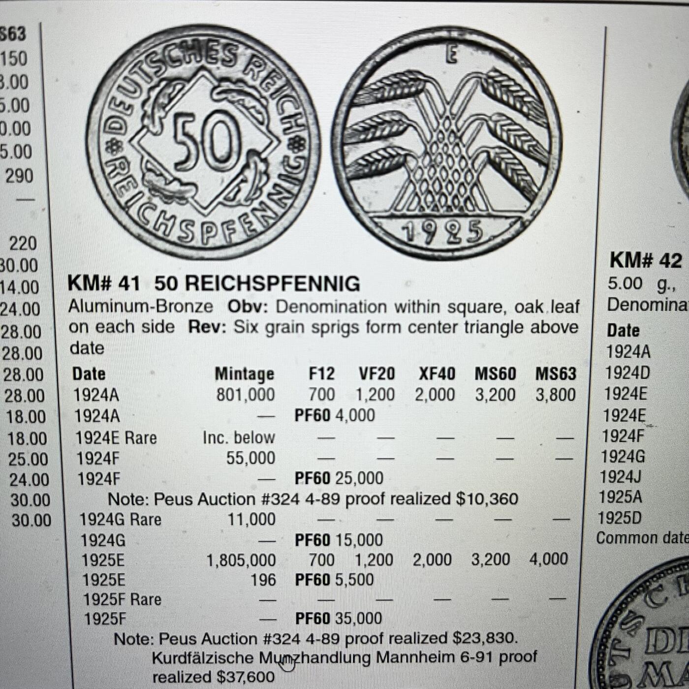 NGC-MS65 1924A德国魏玛50芬尼铜币 亚军魏玛大筋
