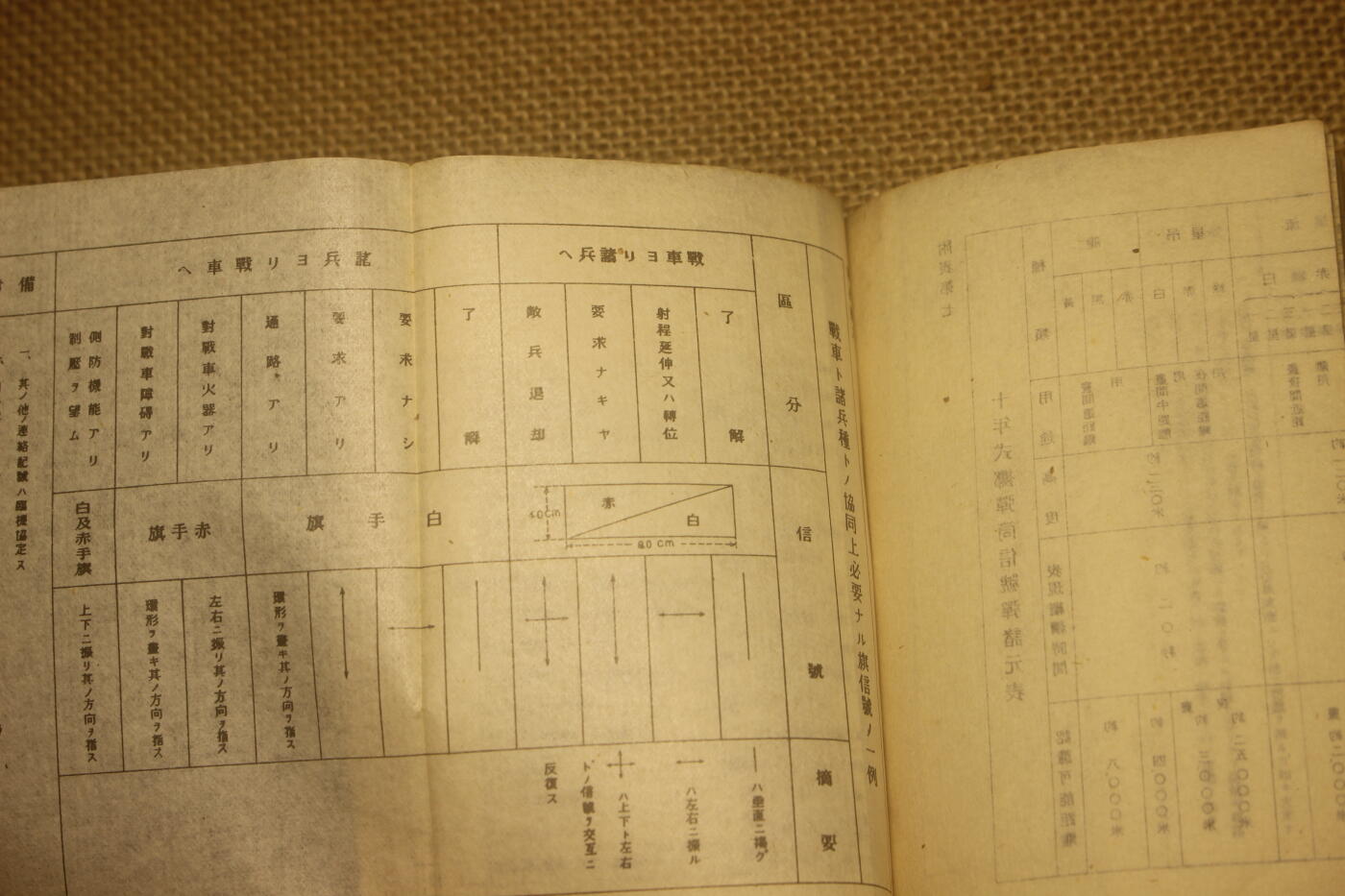 2024.12.31日系杂货小拍卖 《诸兵通信法教范草案》昭和十四年印发，内容包含基本通讯教程以及具体的通讯代码，年代久远纸张略有痕迹
