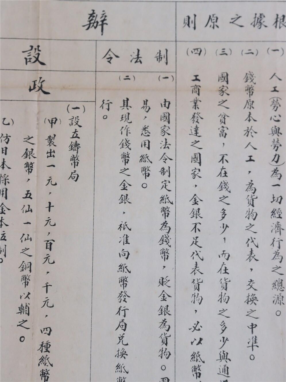 承乾2024年秋季文物艺术品拍卖会 民国 钱币革命 纸本单页 38*26.7cm