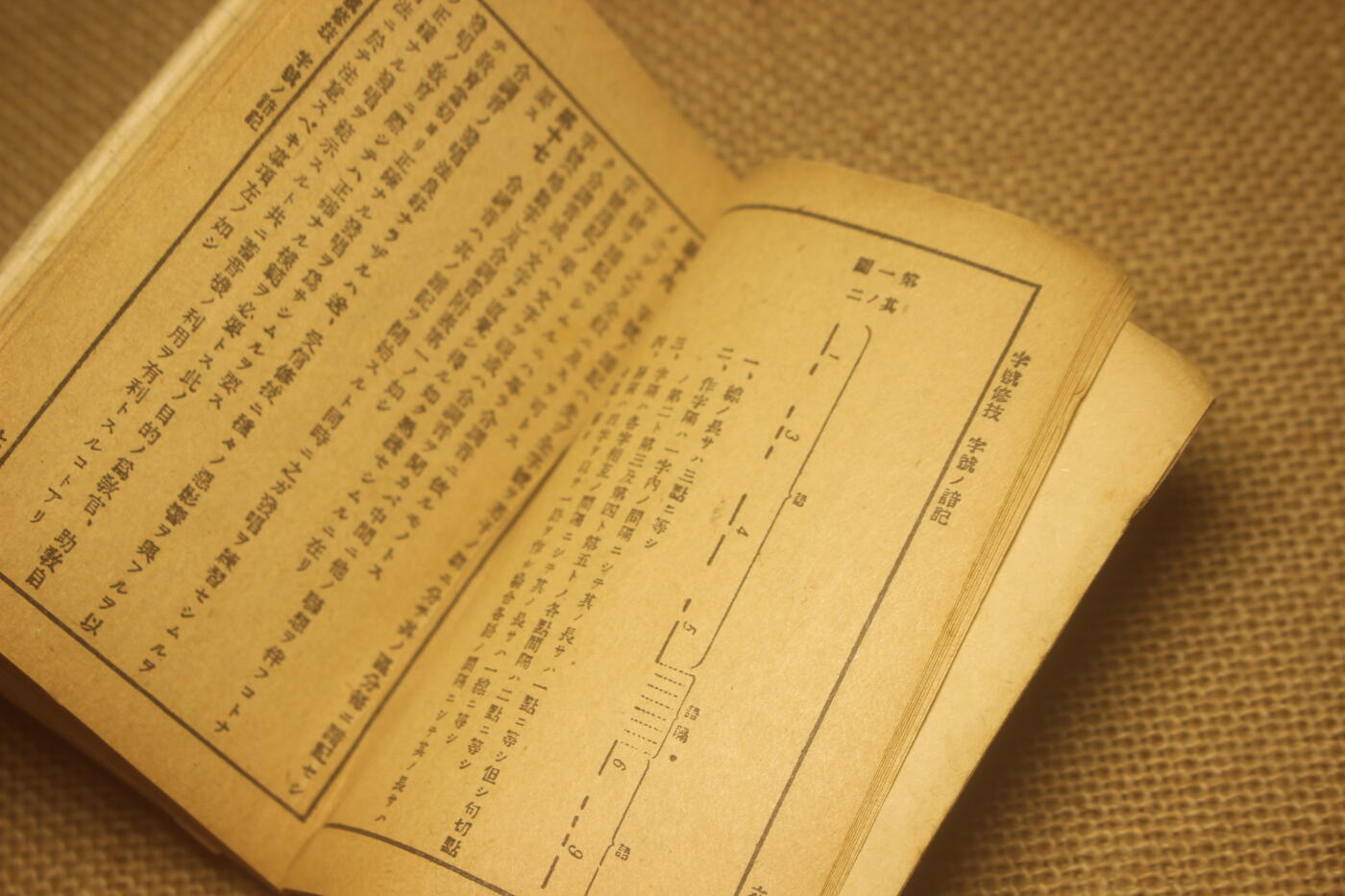 2024.12.31日系杂货小拍卖 《诸兵通信法教范草案》昭和十四年印发，内容包含基本通讯教程以及具体的通讯代码，年代久远纸张略有痕迹