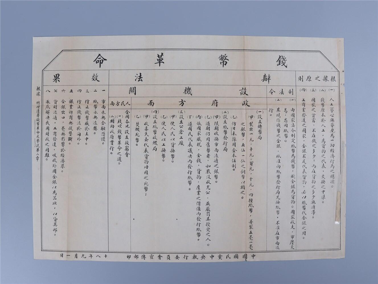承乾2024年秋季文物艺术品拍卖会 民国 钱币革命 纸本单页 38*26.7cm