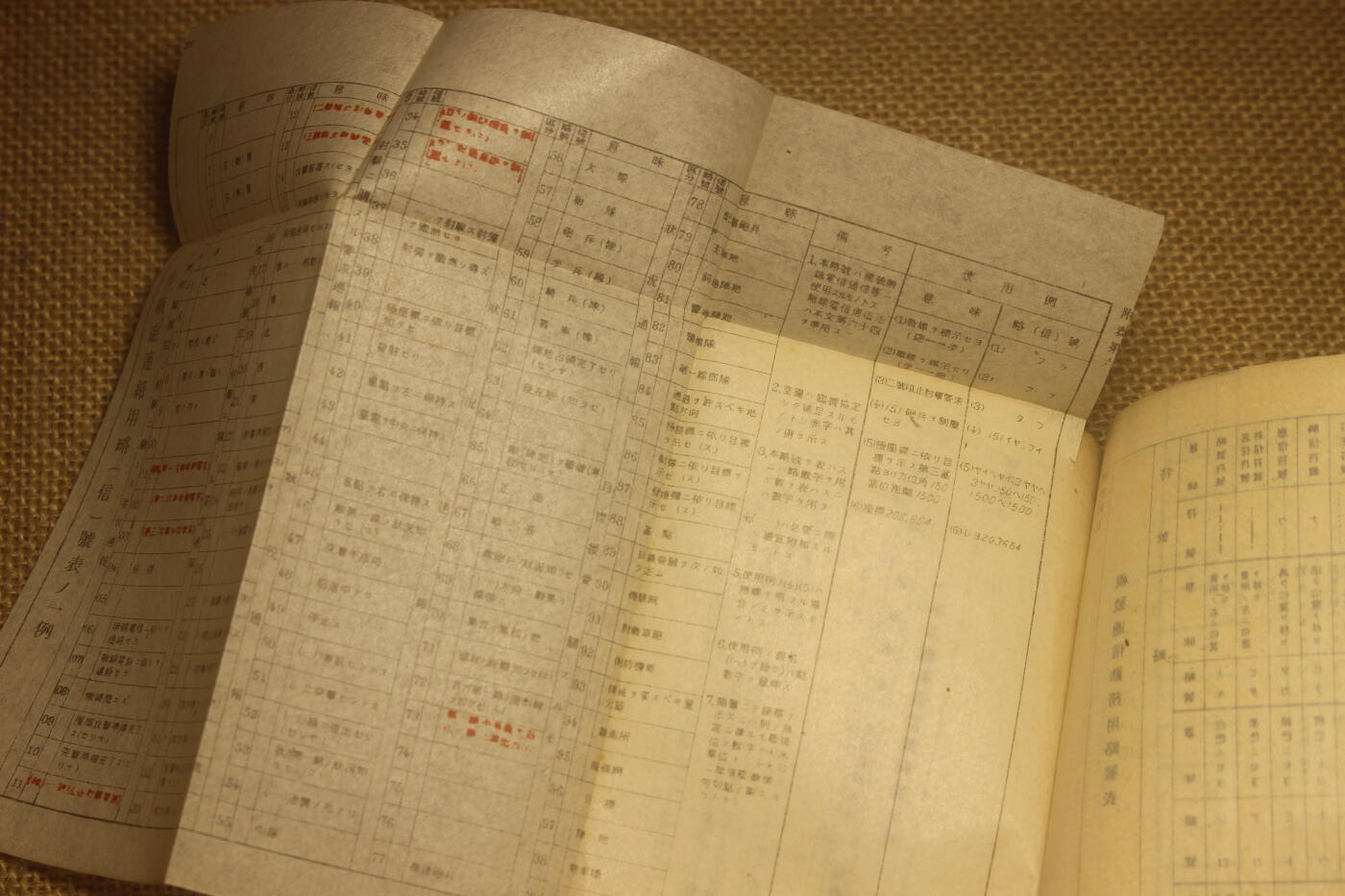 2024.12.31日系杂货小拍卖 《诸兵通信法教范草案》昭和十四年印发，内容包含基本通讯教程以及具体的通讯代码，年代久远纸张略有痕迹