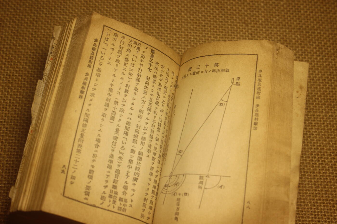 2024.12.31日系杂货小拍卖 《诸兵射击教范》，昭和十四年印发，包括枪械火炮射击教学等内容，年代久远纸张略有痕迹，封面封底有裂，内容无缺