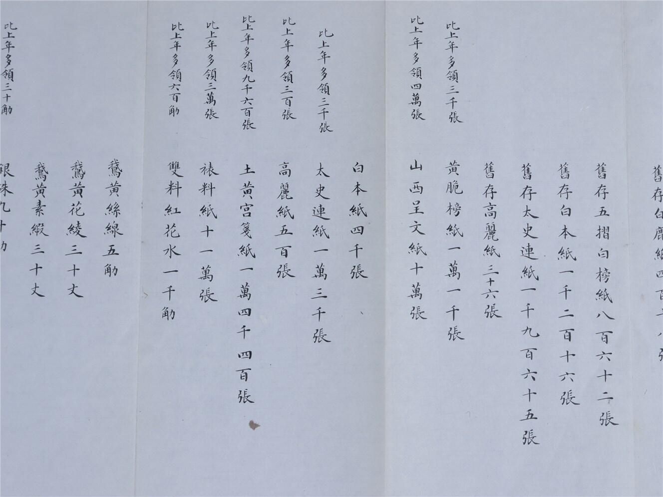 承乾2024年秋季文物艺术品拍卖会 清光绪 内务府关于宫廷用纸记录表 纸本折页 123.2*30.2cm