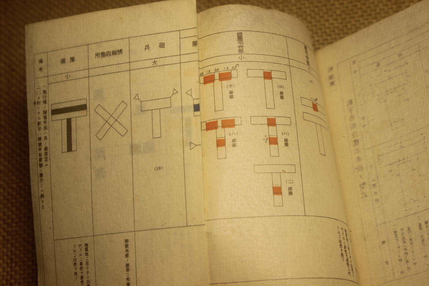 2024.12.31日系杂货小拍卖 《诸兵通信法教范草案》昭和十四年印发，内容包含基本通讯教程以及具体的通讯代码，年代久远纸张略有痕迹