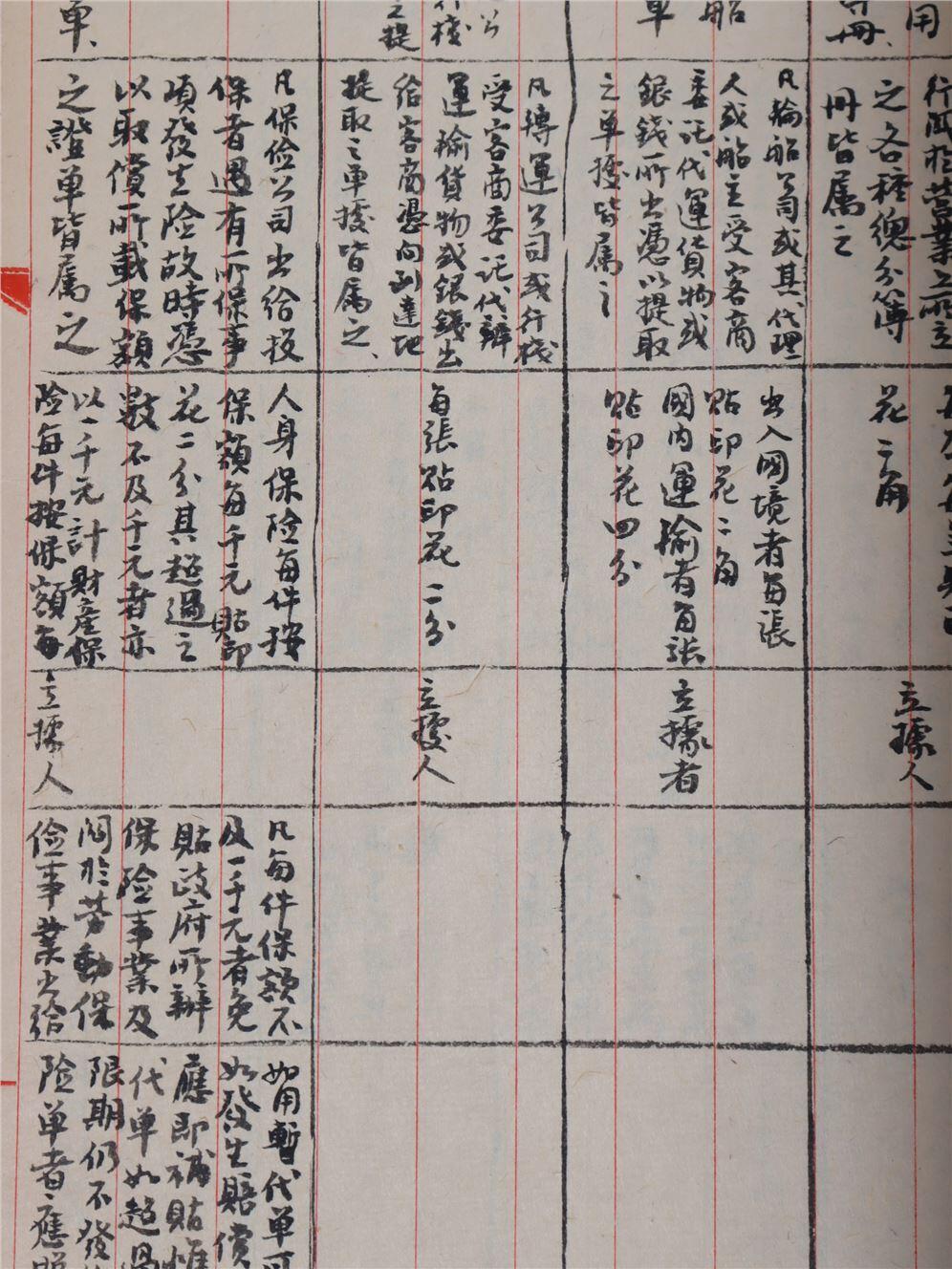 承乾2024年秋季文物艺术品拍卖会 民国 山西税务局办事通则原稿一册 纸本线装 27*16cm