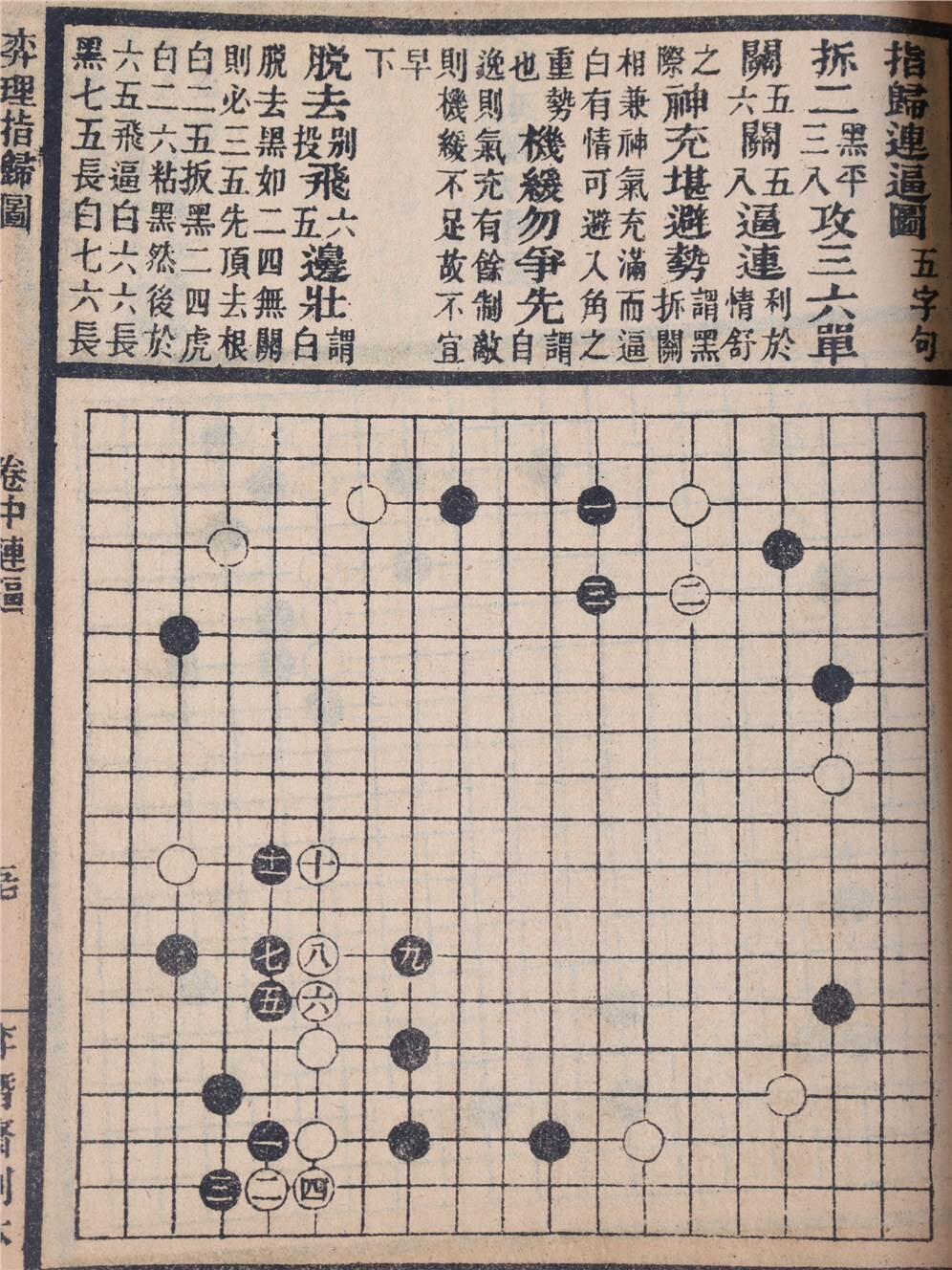 承乾2024年秋季文物艺术品拍卖会 民国 弈理指归图（1函6册） 纸本线装 20.3*15cm