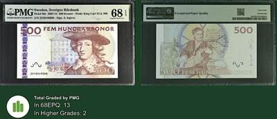 《张总收藏》181期-外币精品百拍特别场 瑞典500克朗 PMG68E 红卡尔 亚军分