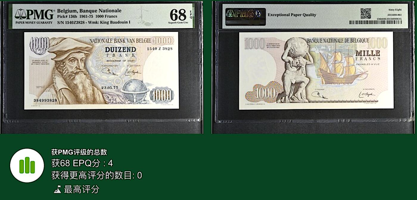 《张总收藏》181期-外币精品百拍特别场 比利时1000法郎 PMG68E 1975年 大力神 冠军分