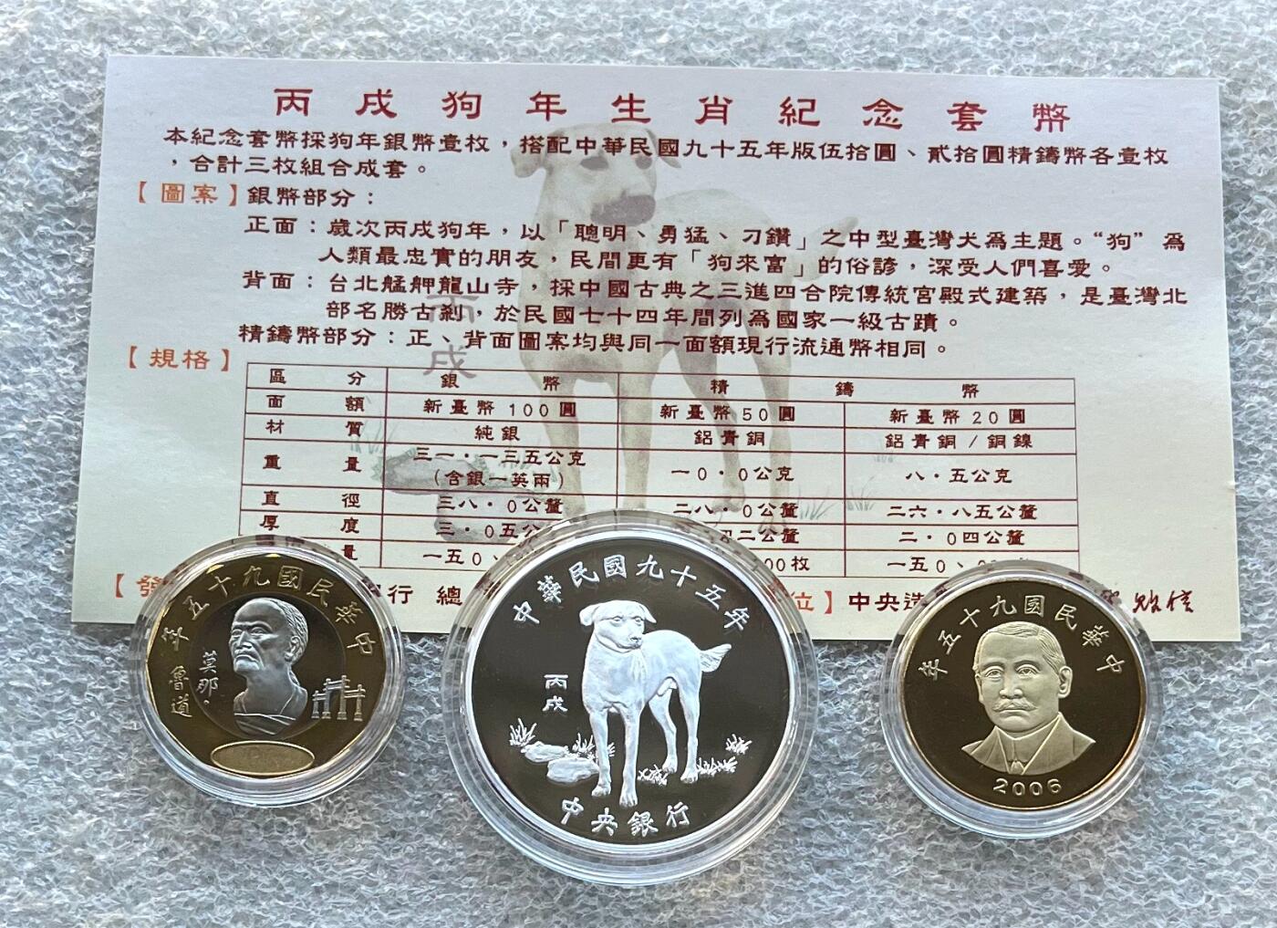 澳门钞、老台币、直布罗陀样钞、英国查尔斯国王新版英镑纸币首发冠千位号，台湾宝星奖章、联勤荣誉纪念章，韩国/哈萨克斯坦套币纪念币，图瓦卢/台湾生肖银币、陈水扁入职银币、台湾精制套币等。彼得堡世界钱币勋章拍卖第117期 中国台湾2006年精制套币，含生肖狗年100元精制银币、一盎司纯银。民国95年，原盒证