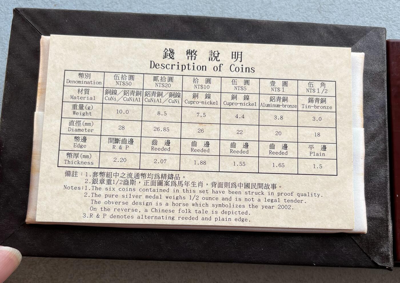 澳门钞、老台币、直布罗陀样钞、英国查尔斯国王新版英镑纸币首发冠千位号，台湾宝星奖章、联勤荣誉纪念章，韩国/哈萨克斯坦套币纪念币，图瓦卢/台湾生肖银币、陈水扁入职银币、台湾精制套币等。彼得堡世界钱币勋章拍卖第117期 中国台湾2002年精制套币、生肖马年，含半盎司纯银章。民国91年，原盒证。这种带银章的少、市价3百多元