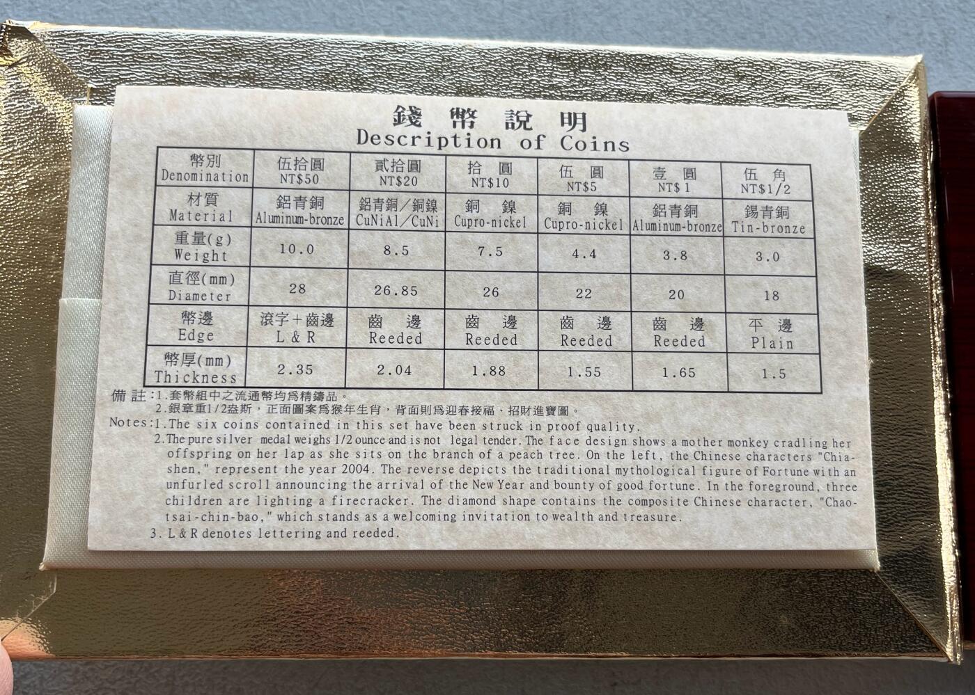 澳门钞、老台币、直布罗陀样钞、英国查尔斯国王新版英镑纸币首发冠千位号，台湾宝星奖章、联勤荣誉纪念章，韩国/哈萨克斯坦套币纪念币，图瓦卢/台湾生肖银币、陈水扁入职银币、台湾精制套币等。彼得堡世界钱币勋章拍卖第117期 中国台湾2004年精制套币、生肖猴年，含半盎司纯银章。民国93年，原盒证。这种带银章的少、市价3百多元