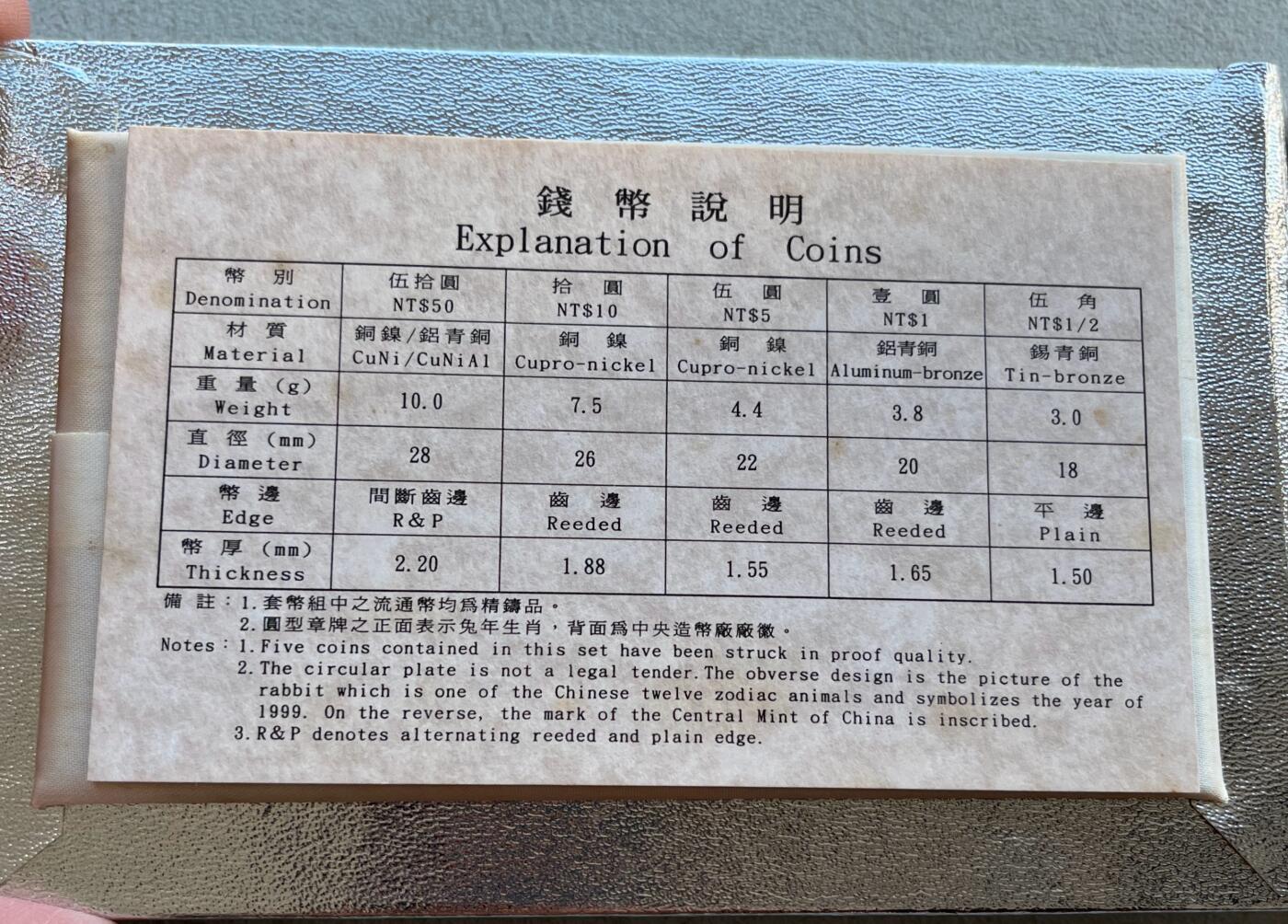 澳门钞、老台币、直布罗陀样钞、英国查尔斯国王新版英镑纸币首发冠千位号，台湾宝星奖章、联勤荣誉纪念章，韩国/哈萨克斯坦套币纪念币，图瓦卢/台湾生肖银币、陈水扁入职银币、台湾精制套币等。彼得堡世界钱币勋章拍卖第117期 中国台湾1999年精制套币、生肖兔年，民国88年，原盒证