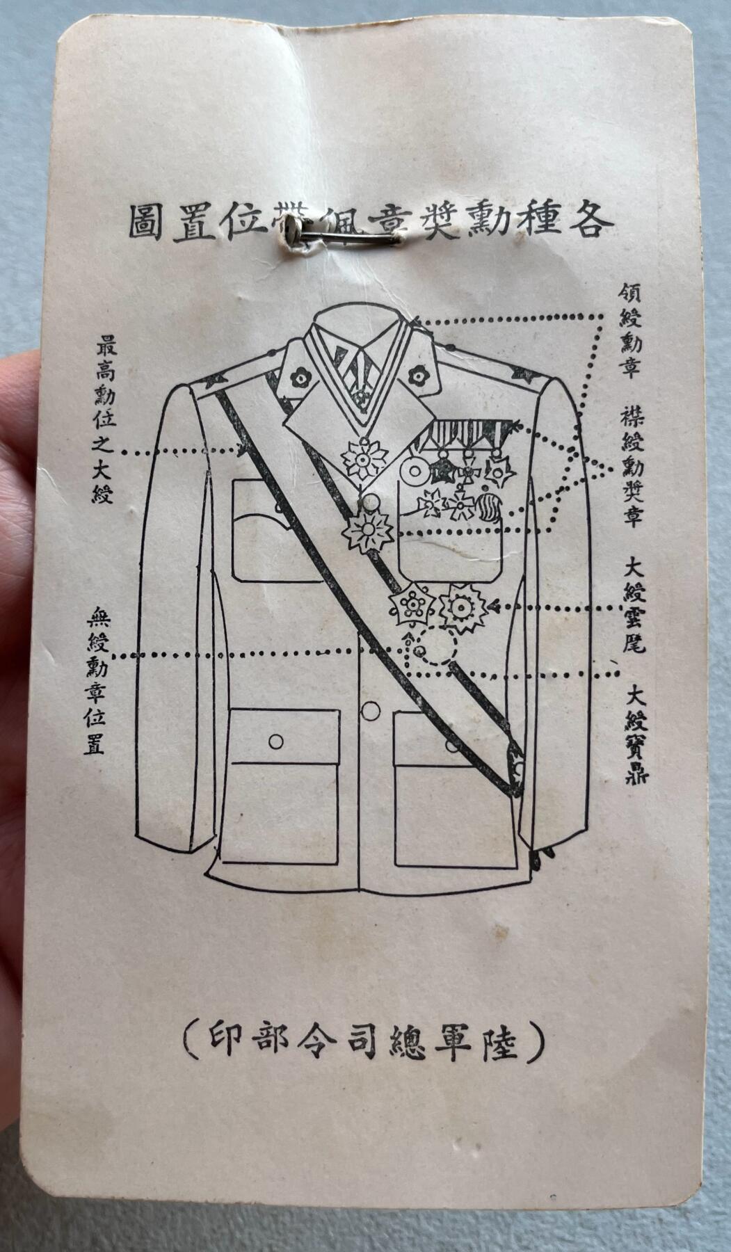 澳门钞、老台币、直布罗陀样钞、英国查尔斯国王新版英镑纸币首发冠千位号，台湾宝星奖章、联勤荣誉纪念章，韩国/哈萨克斯坦套币纪念币，图瓦卢/台湾生肖银币、陈水扁入职银币、台湾精制套币等。彼得堡世界钱币勋章拍卖第117期 中国台湾陆军六星宝星奖章、祥发版，获得六颗星