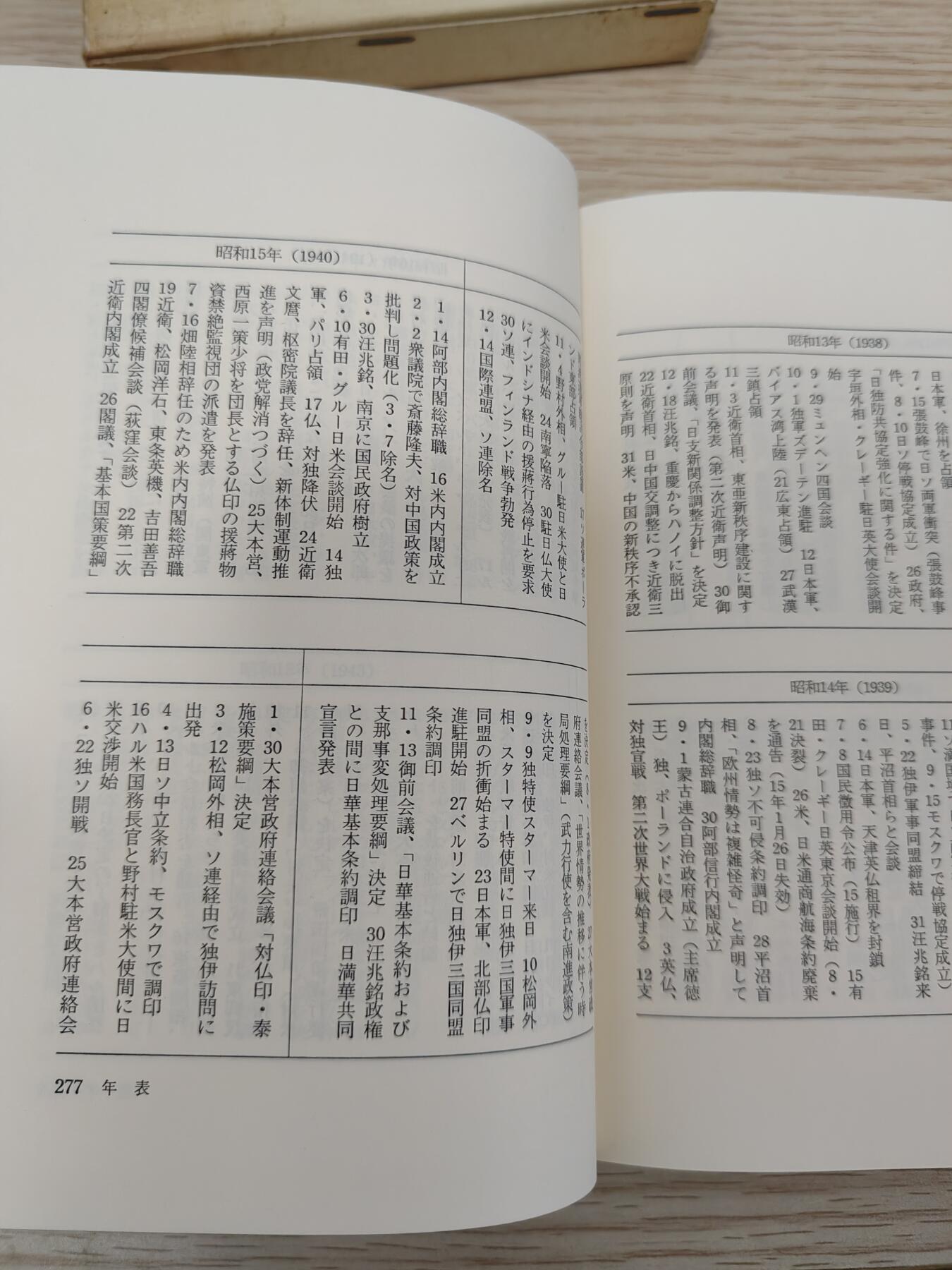 0元起拍勋章 第222期 咸鱼国勋章拍卖专场 1月1日（周三）下午6：00开始 海军战争检讨会议记录 约300页