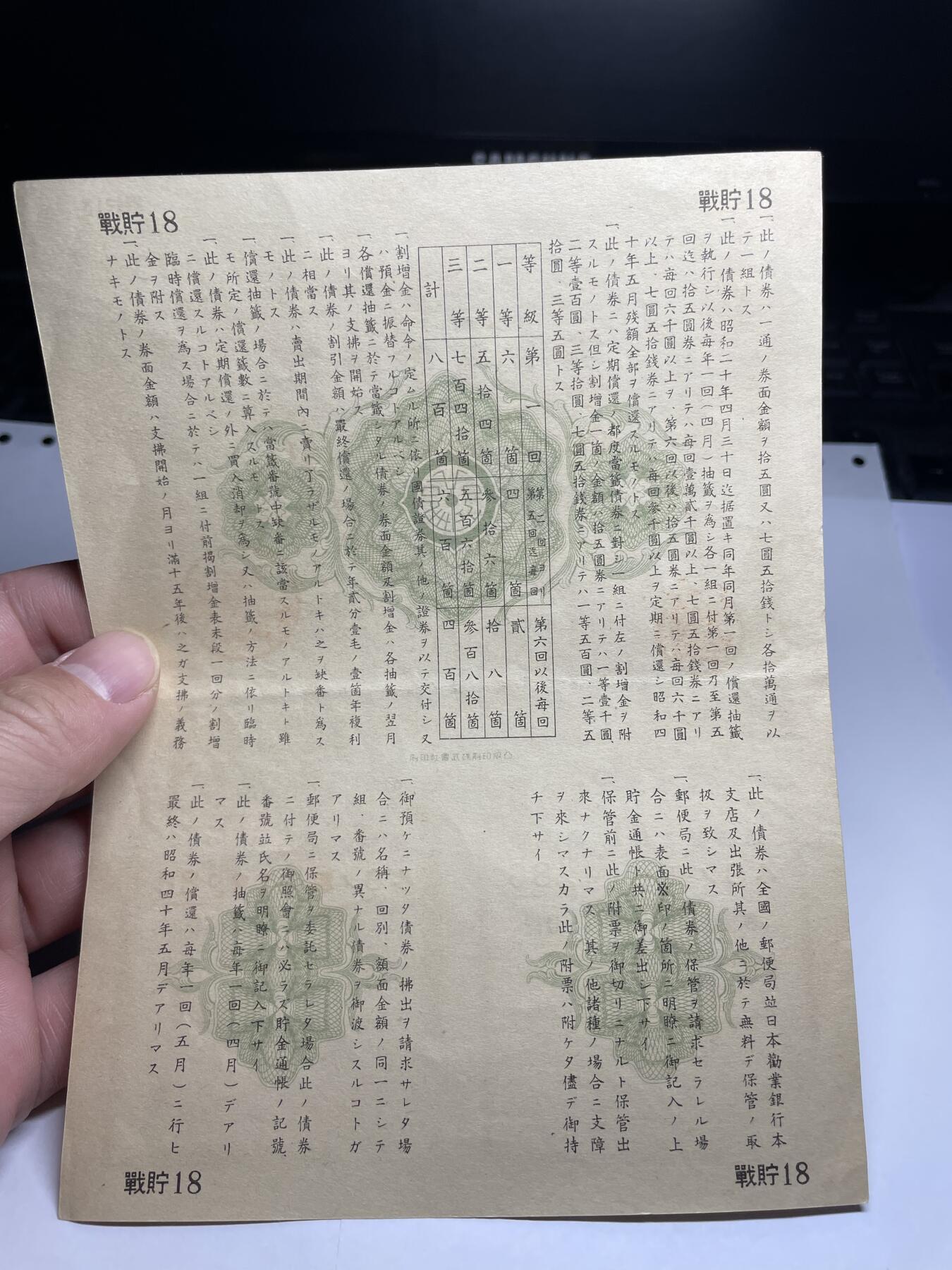 2024年集古藏今外币拍卖第十九期-第10场—（总第190拍-纸币专场），本期拍完结算一次，发货时间2-3天，休息几天后继续新的一期拍卖。 日本战时债券7.5元